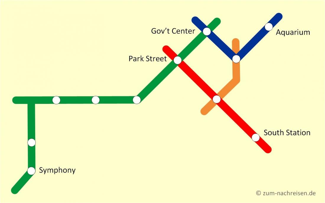 Subway Boston