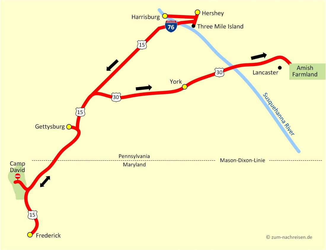 Harrisburg - Gettysburg - Amische
