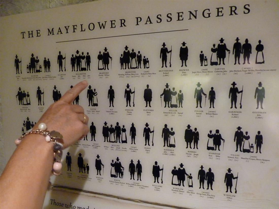 Mayflower Passengers